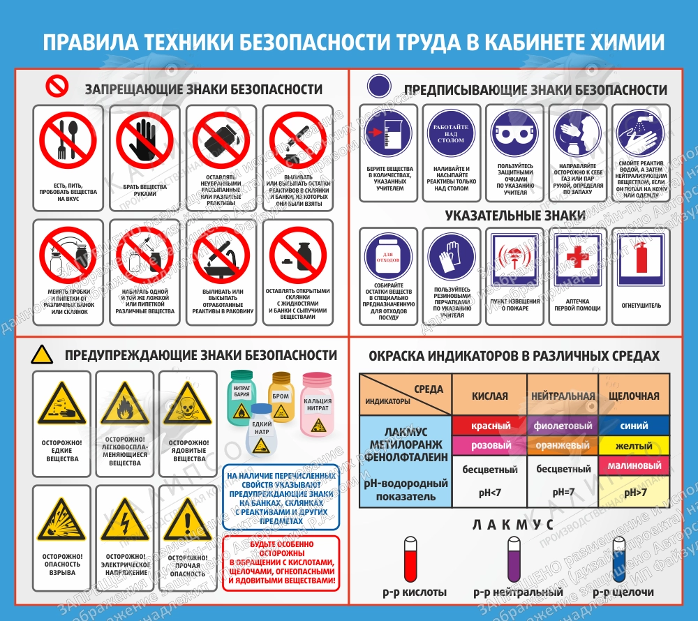 Стенд "Правила Техники Безопасности Труда В Кабинете Химии", Арт.